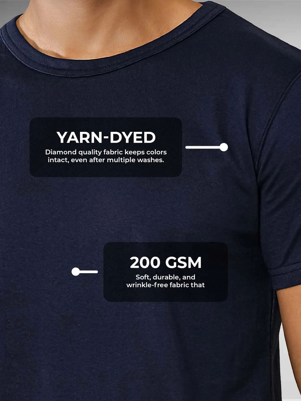 Men's Navy Blue Round Neck T-shirt made of 200 GSM strong, wrinkle-resistant fabric that doesn't lose color or shape.