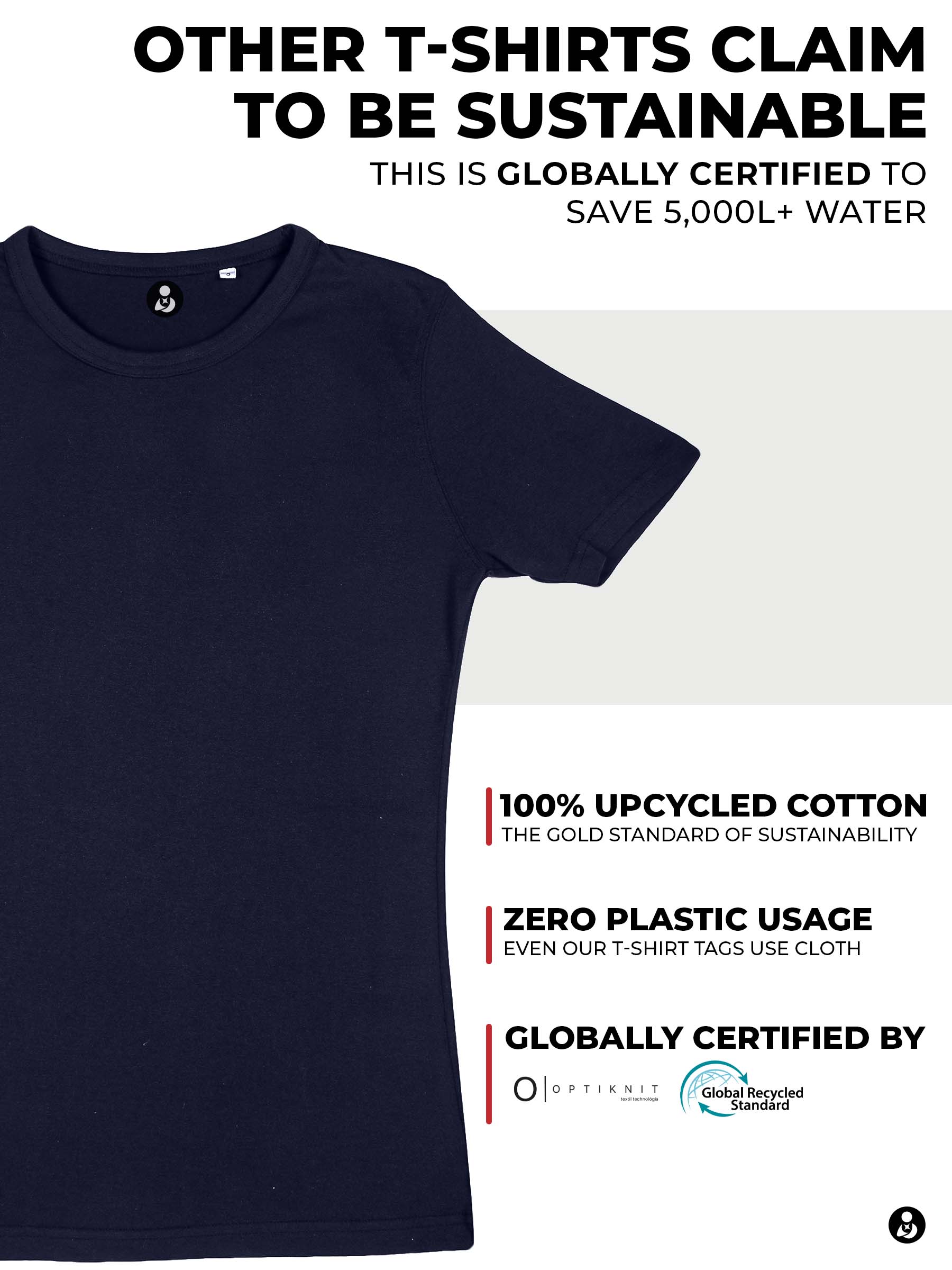Sustainable Men's Navy Blue Round Neck T-shirt, certified by Optiknit Textil & Global Recycled Standard, saving 5000L of water